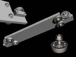 CNC